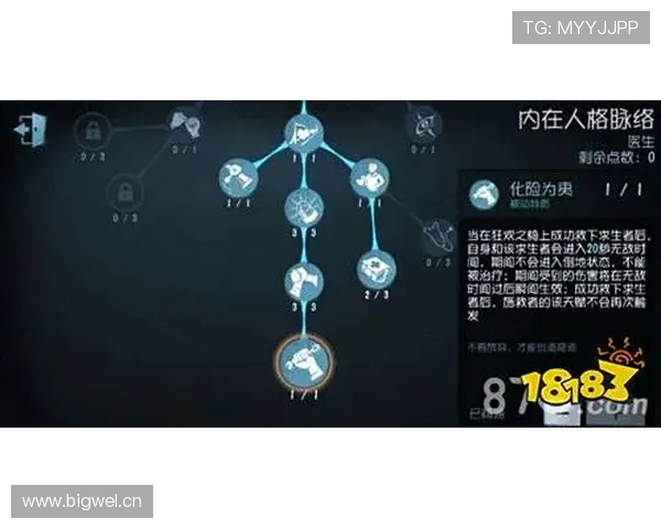 居莱尔是否被高估:天赋兑现与实战表现差距分析 居莱尔是否被高估:天赋兑现与实战表现差距分析