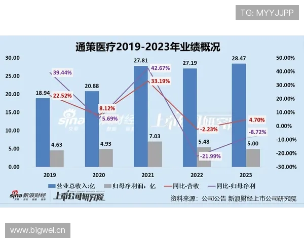 佩德里连续高负荷使用是否已超出健康管理边界? 佩德里连续高负荷使用是否已超出健康管理边界?
