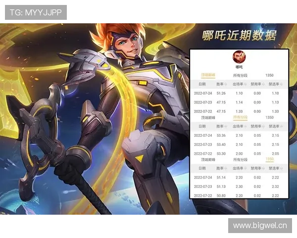 乌加特巅峰期对抗成功率与防守覆盖范围分析