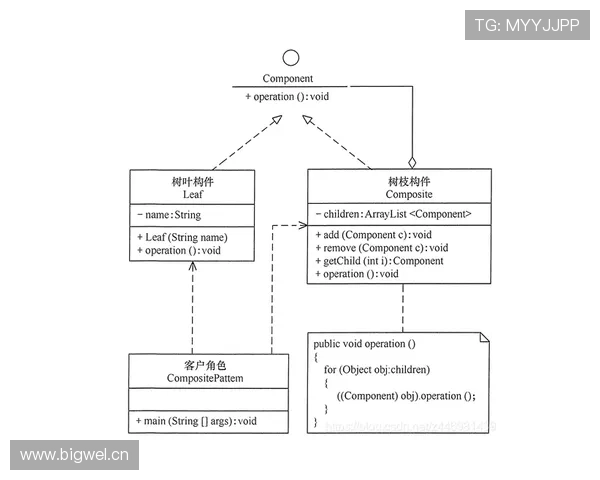 E组黑马潜力全面评估