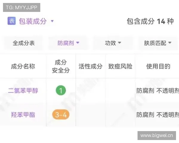 库拉索最新大名单分析 库拉索最新大名单分析