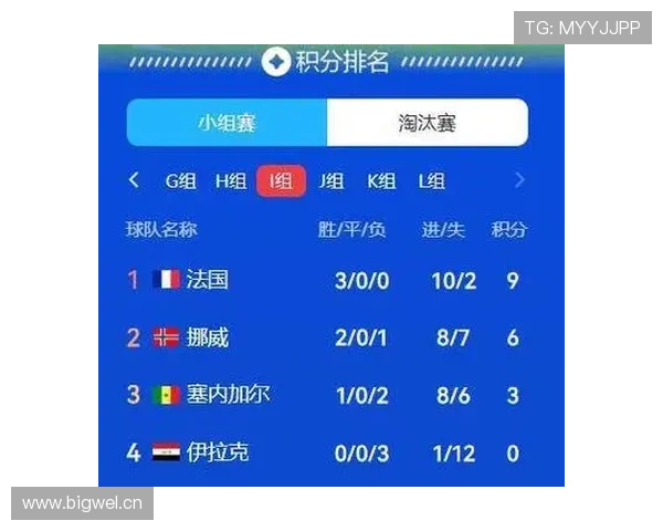 比利时世界杯战报回顾：5球大胜晋级淘汰赛